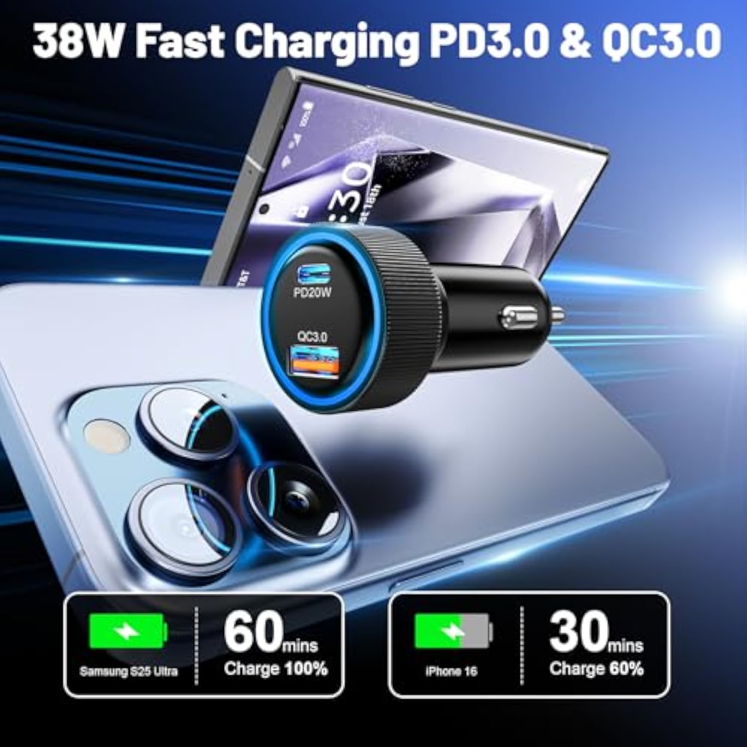 Usb C Car Charger Fast Charging,38W 2-Pack Usb Car Adapter With Pd3.0 & Qc3.0,Super Fast Cigarette Lighter Usb Charger For Iphone 16/15/14 Pro Max/Samsung Galaxy S25/S24/S23/S22 Plus/Ultra/S10/Note