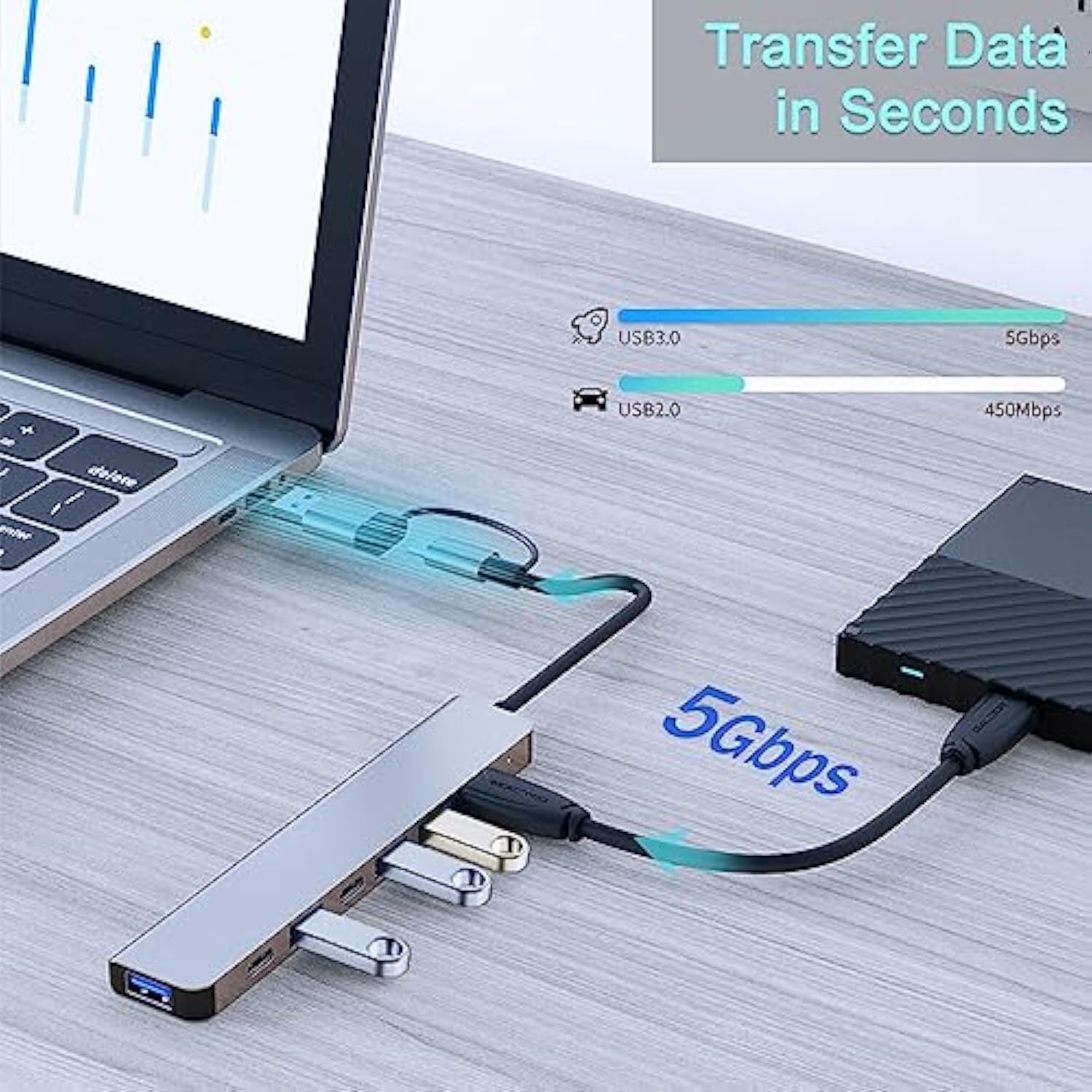 Usb C Hub Usb Hub 3.0, Aluminum 7 In 1 Usb Extender, Usb Splitter With 1 X Usb