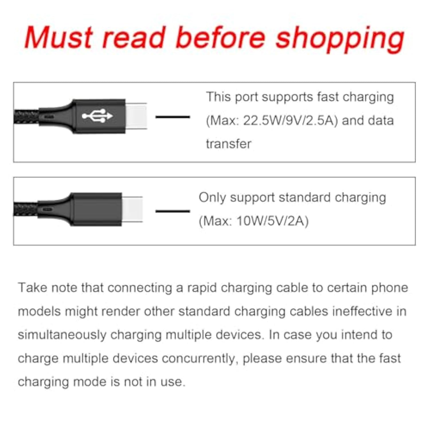 Dual Usb C Charging Cable 4Ft Black, Multi 2 In 1 Usb-C To Double Usb C Cord, Type C Splitter Cable For Iphone 15/15 Pro/15 Pro Max/15 Plus, Ipad Pro/Air, Samsung Galaxy S24, Carplay, In Car, Andriod