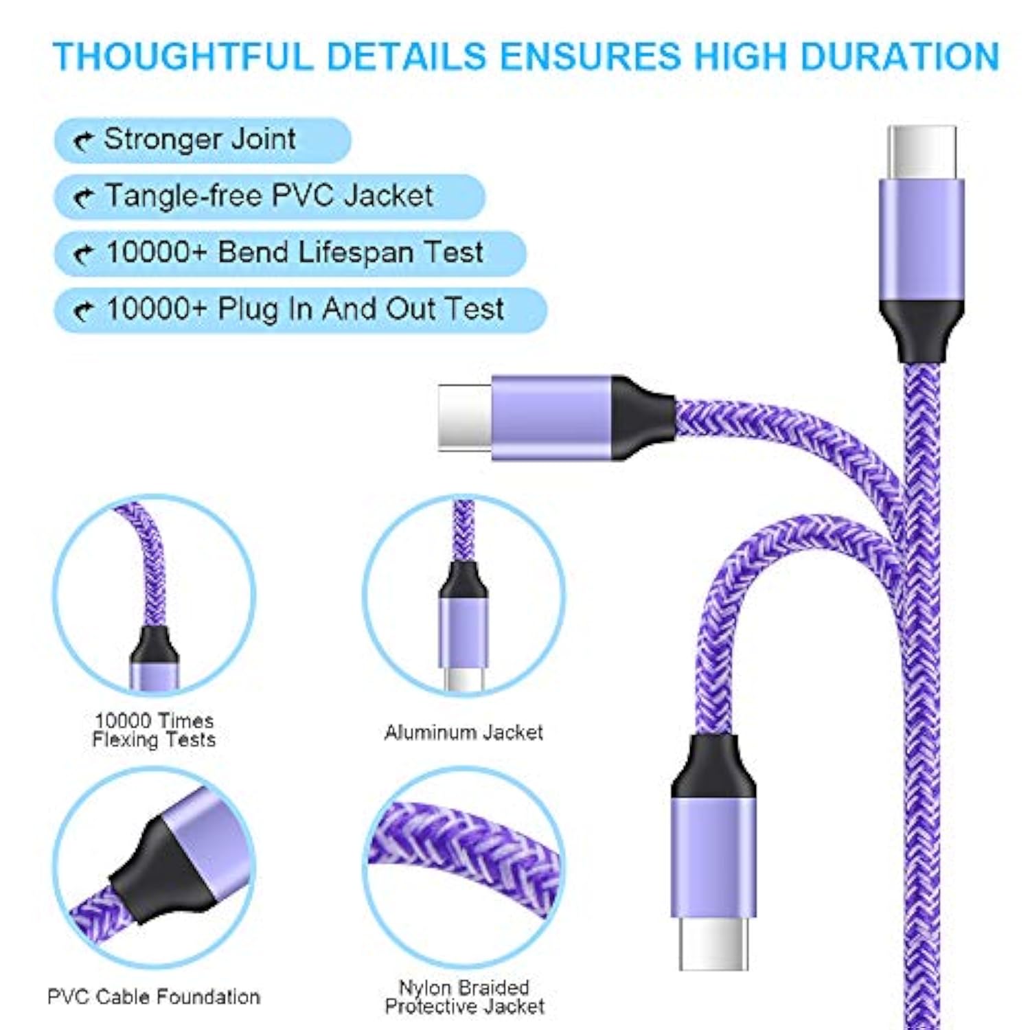 Fast Charger For Samsung Galaxy S25/S24/S23/S23+/S22/S21/S21+/S21 Ultra/Note 20 Ultra/S20 Fe 5G/S10 A10E A50 A11 A21 A51 A71 A9 A20 A14 A15, Lg Stylo 6/5, Phone Wall Charger Type C Fast Charging Cable
