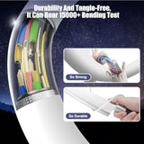 2-Pack 10Ft 60W Usb C To Usb C Cable, Type C To Type C Cable,Fast Charging Cab