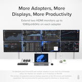 Usb 3.0 Or Usb C To Hdmi Adapter For Dual Monitors, Universal Video Graphics A