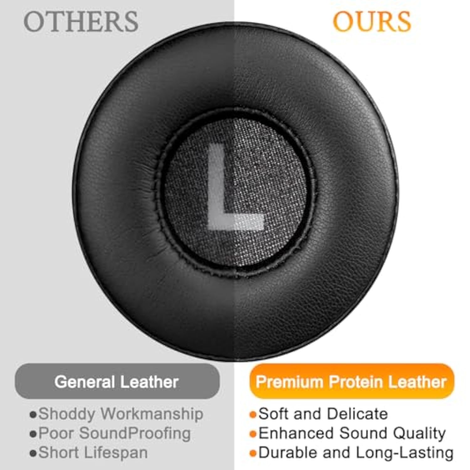 Earpads Replacement For Sennheiser Hd25/Hd25 Light(Lite)/Hd25 Plus/Hd25 Special Edition/Hmd25/Hme25/Hmec25/Hd250Bt Headphones, Ear Pads Cushions With High-Density Foam - Black