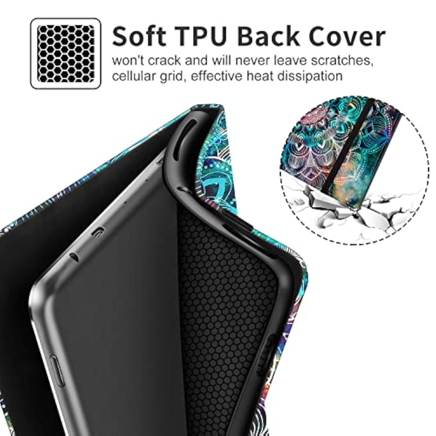 Case For All-New Amazon Fire Hd 10 Tablet (11Th Generation 2021 Release) And F