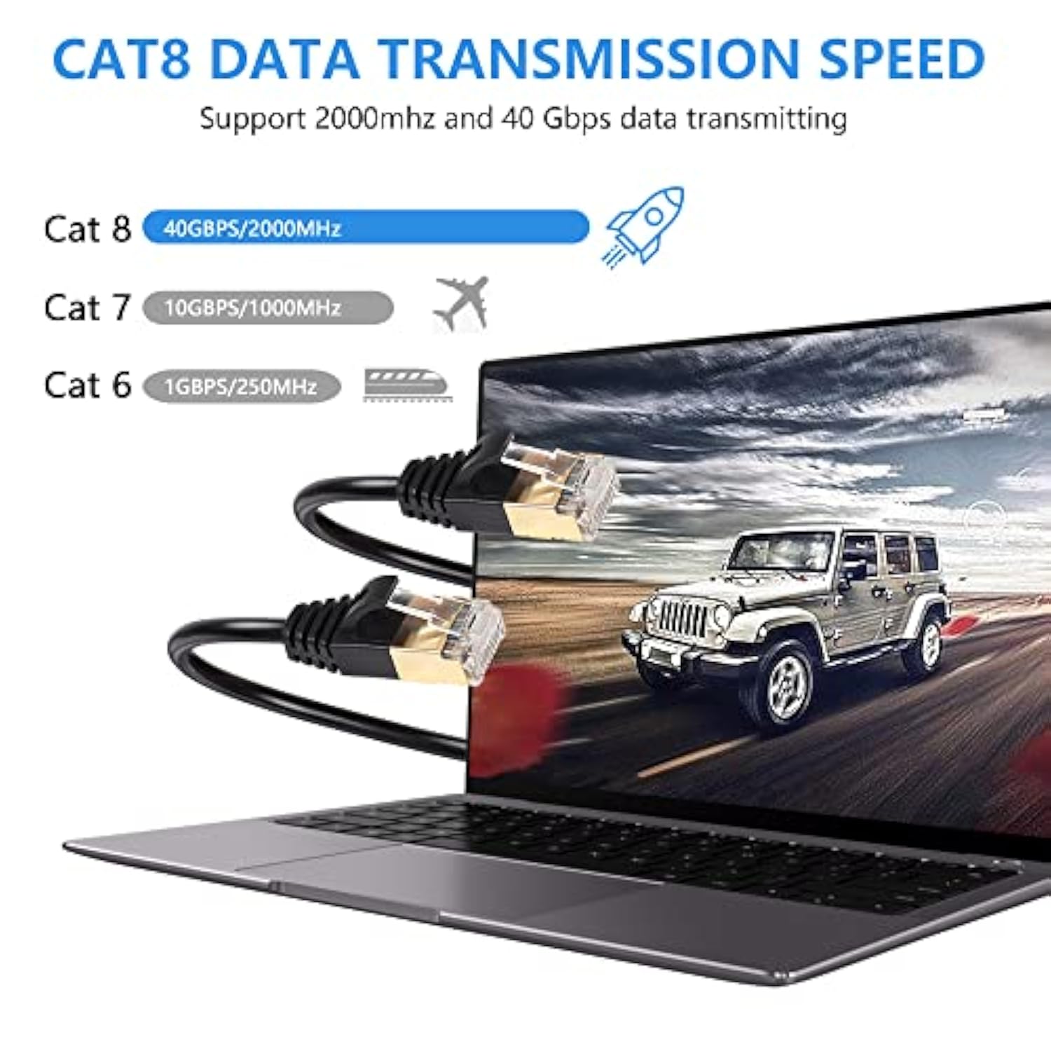 Cat8 Ethernet Cable, High Speed 40Gbps 2000Mhz Network Cord, With Gold Plated