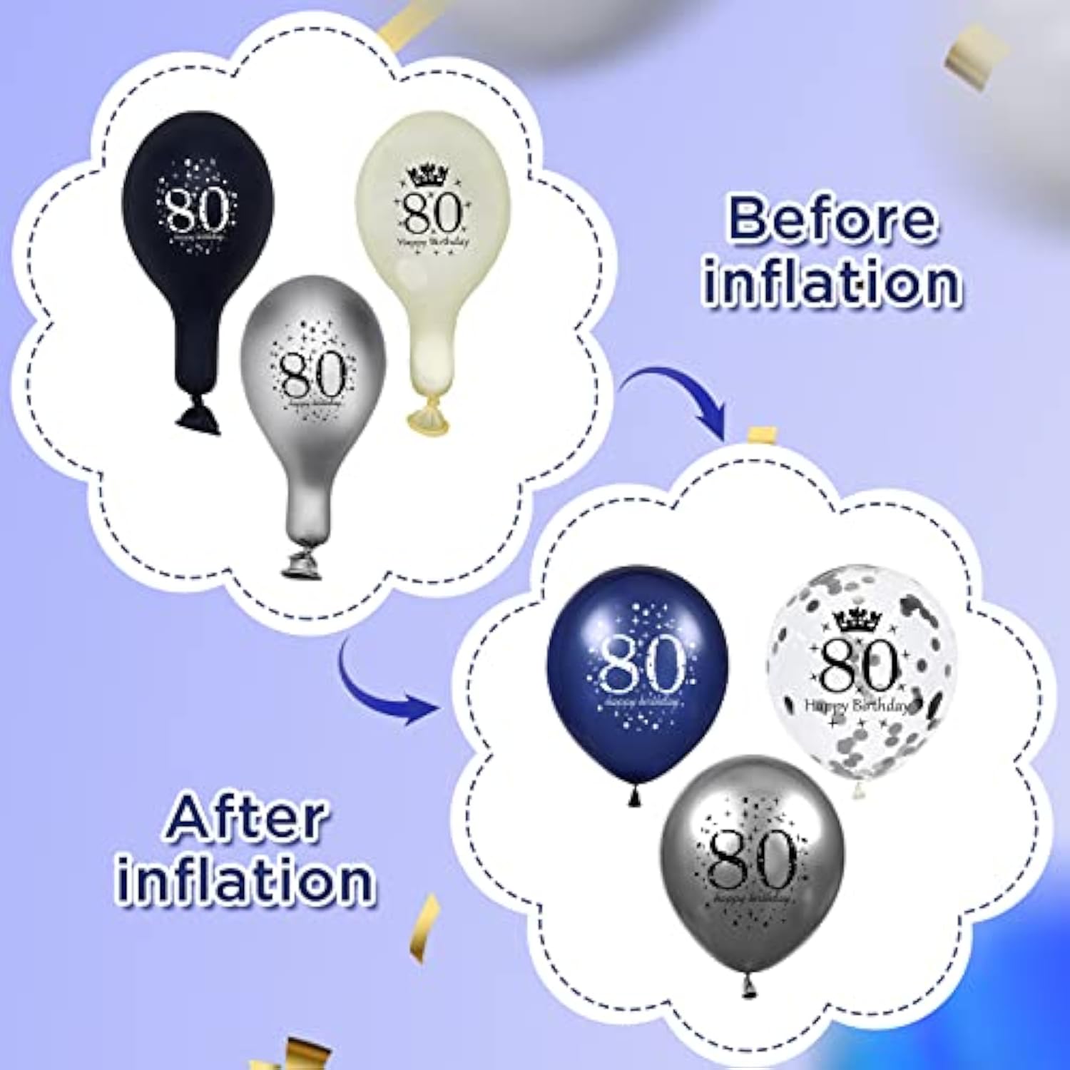 80Th Birthday Balloon Decorations, 15 Pcs Navy Blue Silver 80Th Happy Birthday Balloons For Men Women 80 Anniversary Latex Inflatable Confetti 80Th Birthday Party Decor Indoor Outdoor Yard Supplies