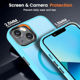 For Iphone 13 Case,Iphone 14 Case With Screen Protector, [Compatible With Magsafe] Ultra Slim Translucent Matte Shockproof Protection Phone Cover-Sky Blue