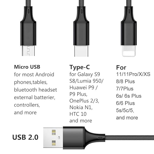 2 Pack 1FT 3 in 1 Multi Charging Cable USB C Micro USB Short Braided Charger Cord
