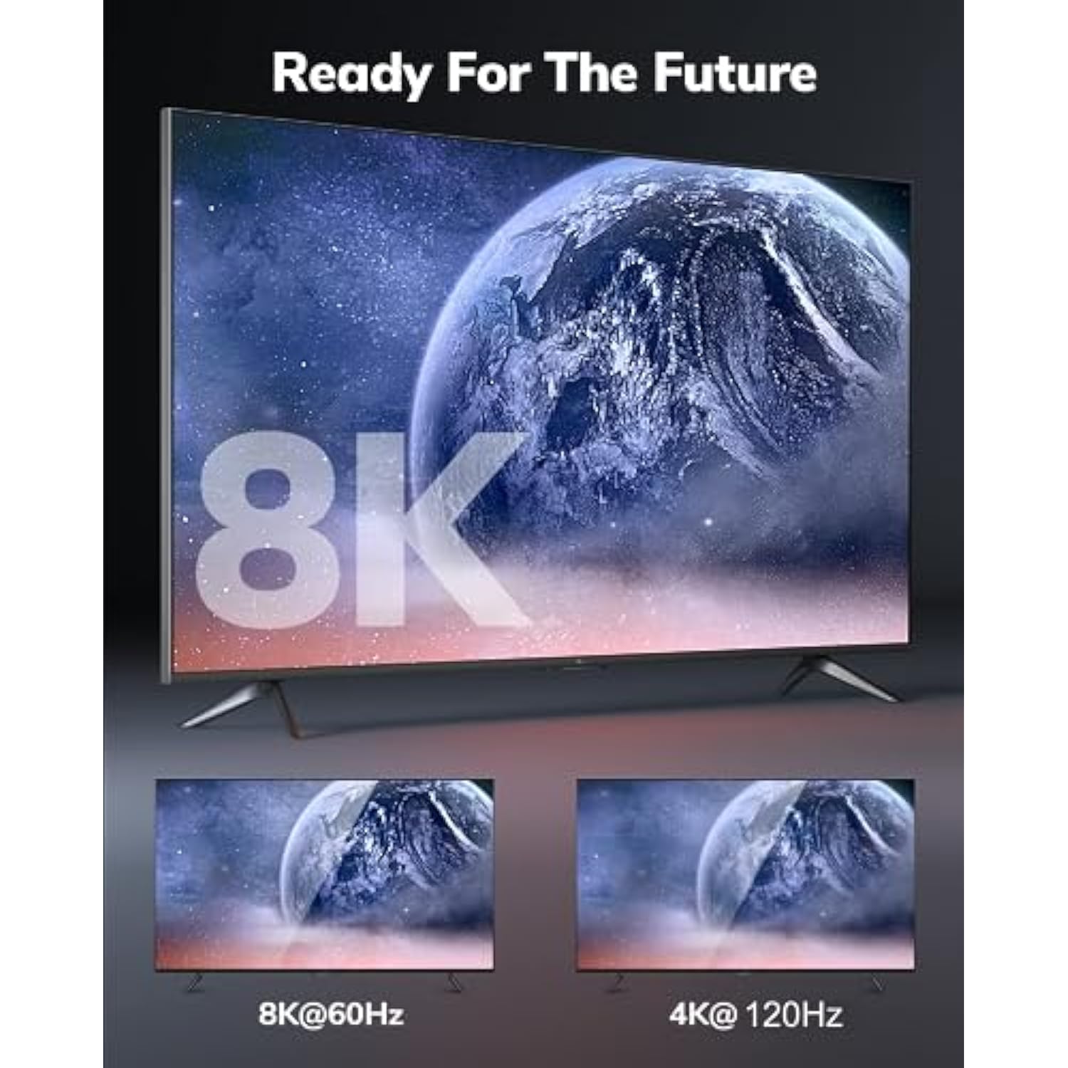 Mini Hdmi To Hdmi Cable 10Ft, High Speed 8K@60Hz 4K@120Hz Hdmi 2.1 Cord, Compa