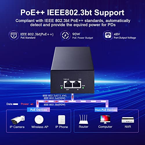 2.5 Gigabit Poe Injector, 802.3Af/At/Bt 90W, 2.5G/1G/100M Ethernet, Plug & Play, Non-Poe To Poe Adapter, Metal Case, Distance Up To 100 Meters (328 Ft.)