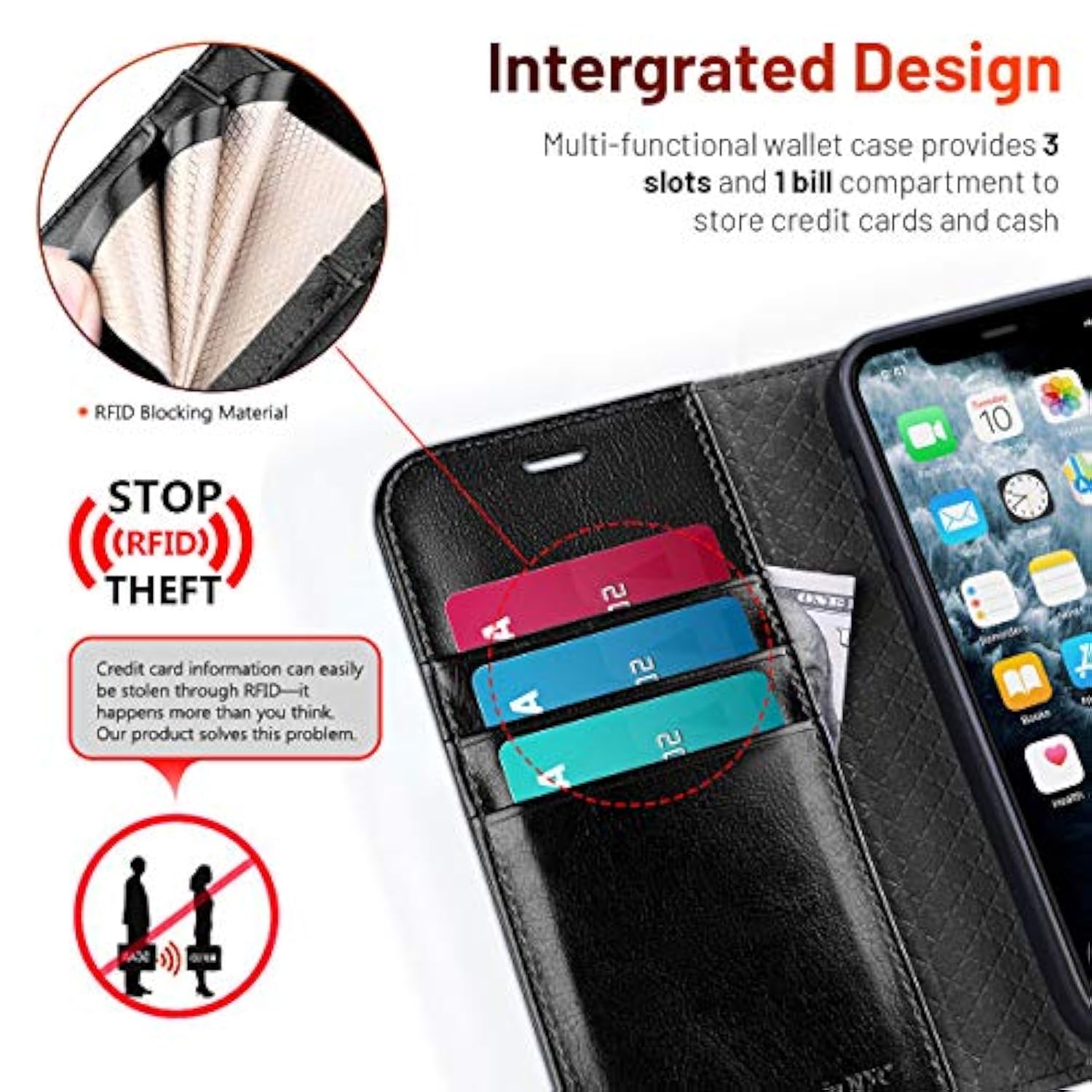 Compatible With Iphone 12 Case/Compatible With Iphone 12 Pro Wallet Case, Pu Leather Flip Case With Card Holders Rfid Blocking Kickstand Phone Cover 6.1 Inch (Black)