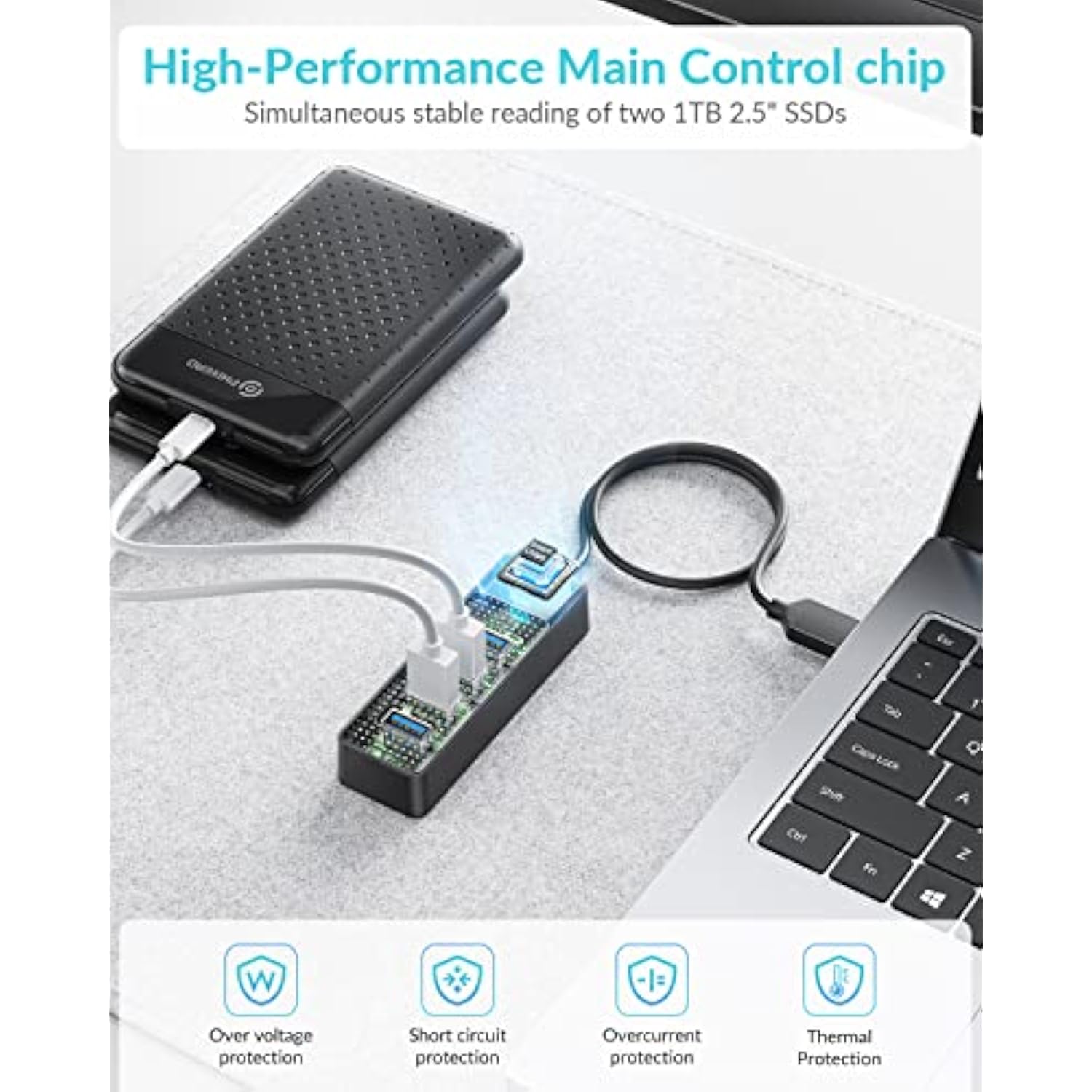 Usb Hub, 4-Port Usb 3.0 Hub Multi Usb Port Expander With 1.6Ft Cable, Fast Dat