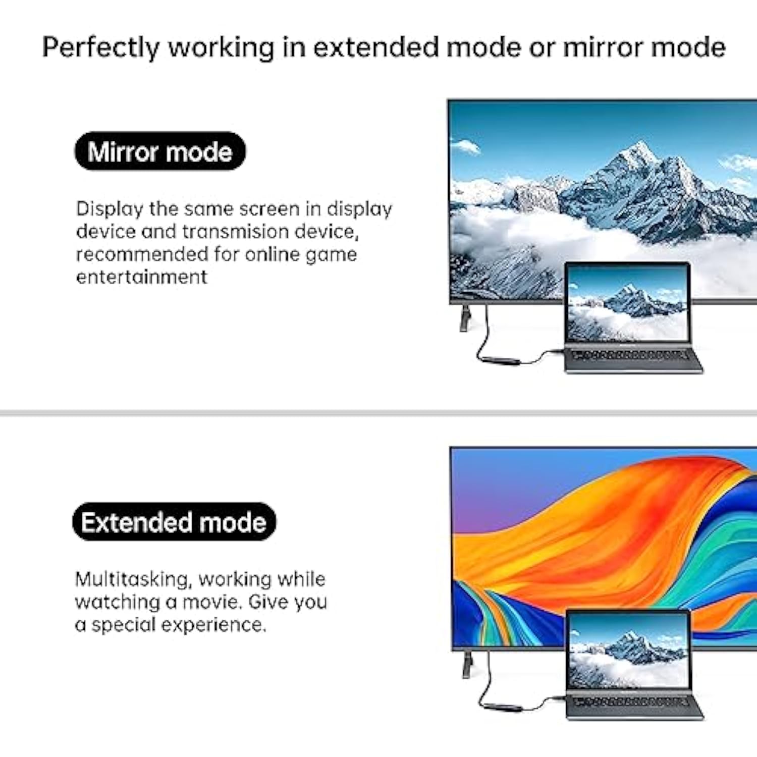 Usb 3.0 To Hdmi Adapter, Usb 3.0 To Hdmi Male To Female Adapter, 1080P Compati