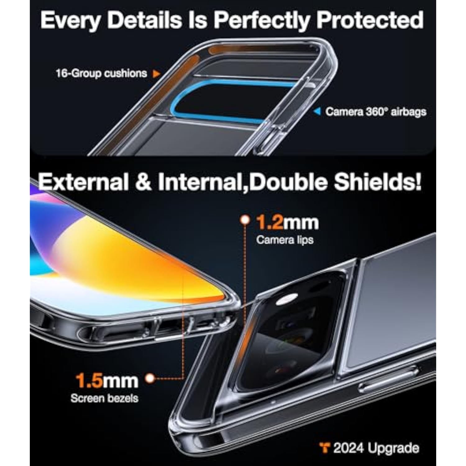 Pixel 9 Pro XL Diamond Clear Case, 16FT Drop Protection, Anti-Yellowing
