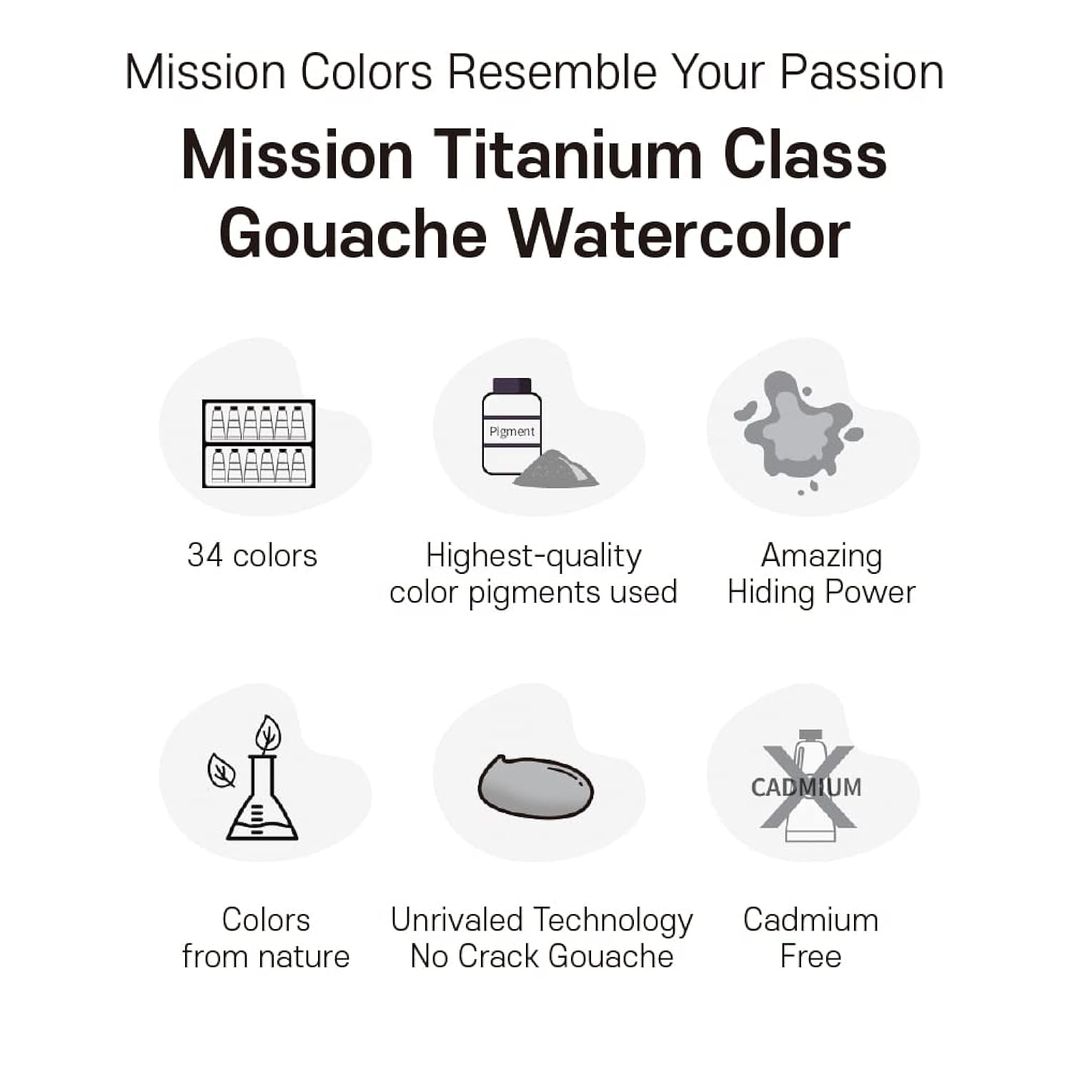 Mission Titanium Class Gouache Watercolor Mwg-1534G (15Ml X 34 Color)