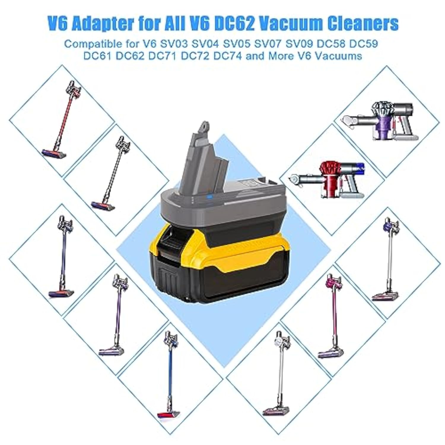V6 Battery Adapter For V6 Battery, For Convert Dewalt 20V Battery Or Milwaukee 18V Battery To V6 Battery, Converter For Dc62 Sv03 Sv04 Sv09 Dc59 Vacuums (Adapter Only)