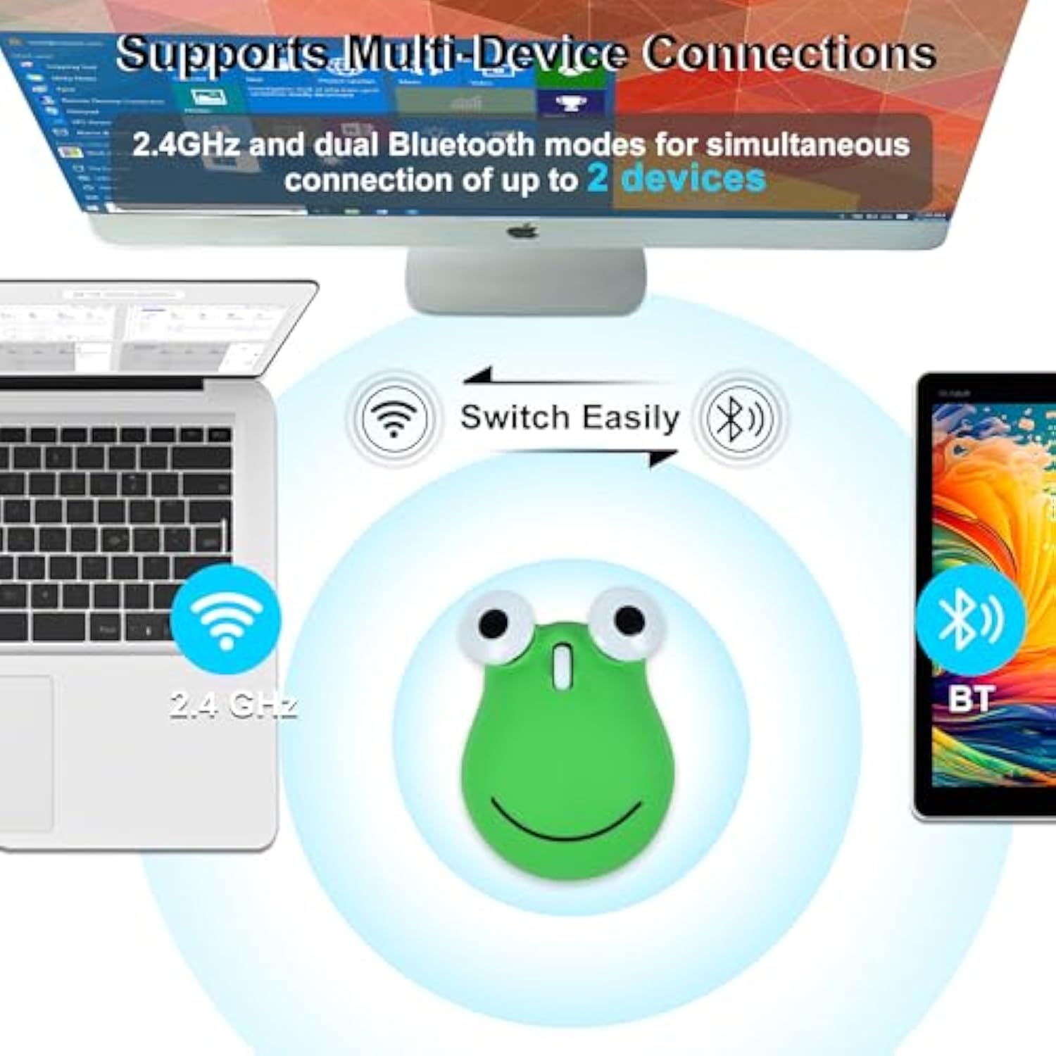 Wireless Mouse Bluetooth Cute Animal Green Frog Shape Computer Mice With Usb Receiver 2.4Ghz & Bluetooth Dual-Mode Portable Travel Silent Optical Cordless Mouse For Laptop Pc Computer Desktop Notebook