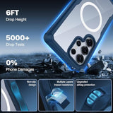 Magnetic Privacy For Samsung Galaxy S25 Ultra Case, Full Body Phone Case With Built-In 9H Tempered Glass Privacy Screen Protector And Camera Lens Cover, Shockproof Protective Bumper - Blue
