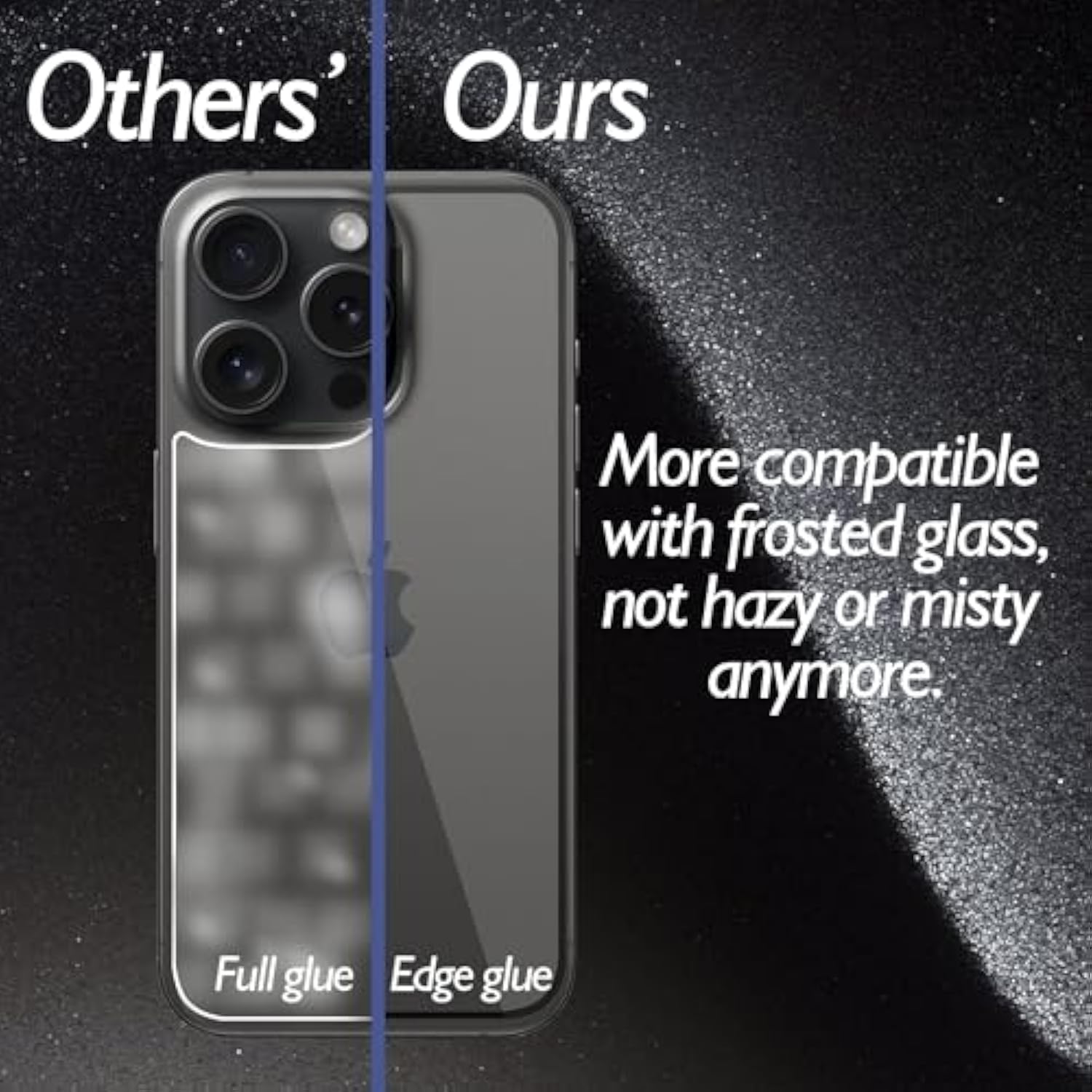 For Iphone 15 Pro Back Glass Protector(3-Pack), Iphone 15 Pro Back Screen Protector Rear Tempered Glass Crystal Clear For Iphone 15 Pro (6.1 Inch)
