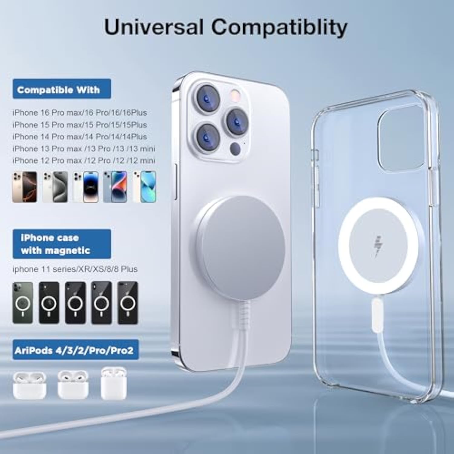 Magnetic Wireless Charger For : Compatible With Magsafe Charger 16 15 14 13 12 Series & Airpods 4 3 2 Pro - Fast 15W Max Charging Pad Strong Magnet, Dual Usb-C/A Ports-Home Office Travel