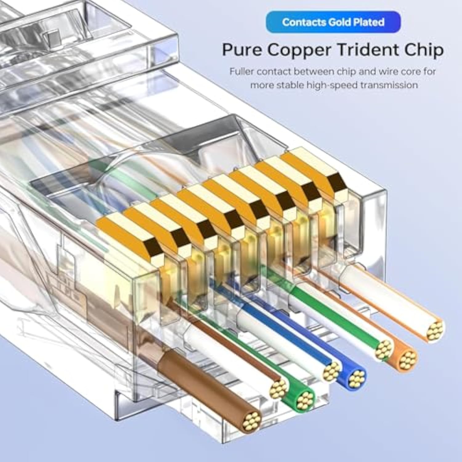 Cat6 Rj45 Pass Through Connector, Ethernet Cat 6 Cat5E Rj-45 Ends With Gold Pl