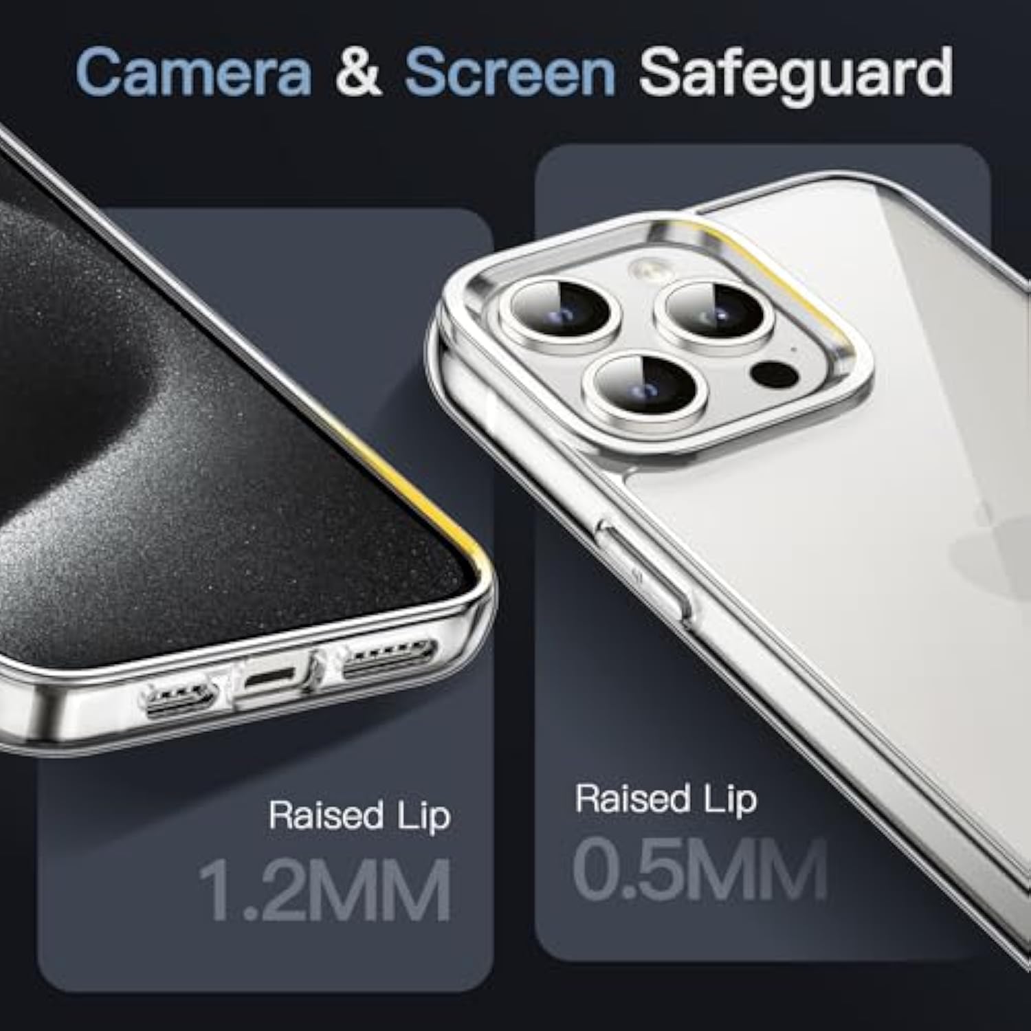 JETech Case for iPhone 15 Pro Max 6.7-Inch, Non-Yellowing Shockproof Phone Bumper Cover, Anti-Scratch Clear Back (Clear)