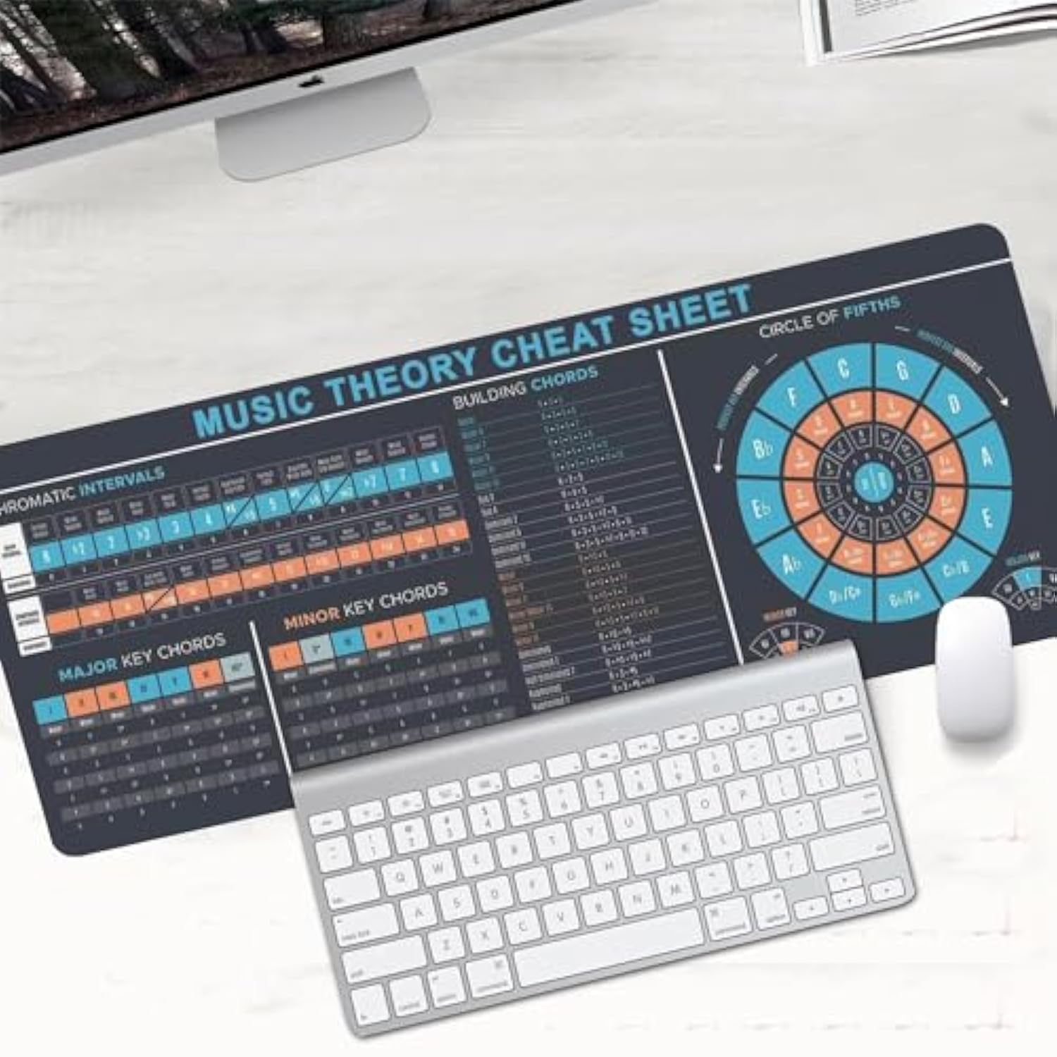 Piano Cheat Sheet Beginners, Music Theory Cheat Sheet Mousepad, Music Theory Mouse Mat, Music Cheat Sheet Mouse Pad, Chords, Musician, Music Production, Home Studio, Music Studio, Beat Making Kmh