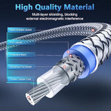 Dual 90 Degree Rca Cable Double Right Angle Rca Subwoofer Cable [24K Gold-Plat