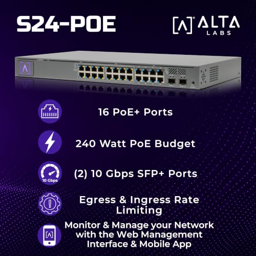 S24-Poe Cloud-Managed Poe+ Switch W/ 24 Gigabit Ethernet Ports And 2 Sfp+ Ports, Power Over Ethernet On 16 Ports, 240W Poe Budget, 2 Sfp+ Ports Support Up To 10 Gbps Fiber/Copper Connections