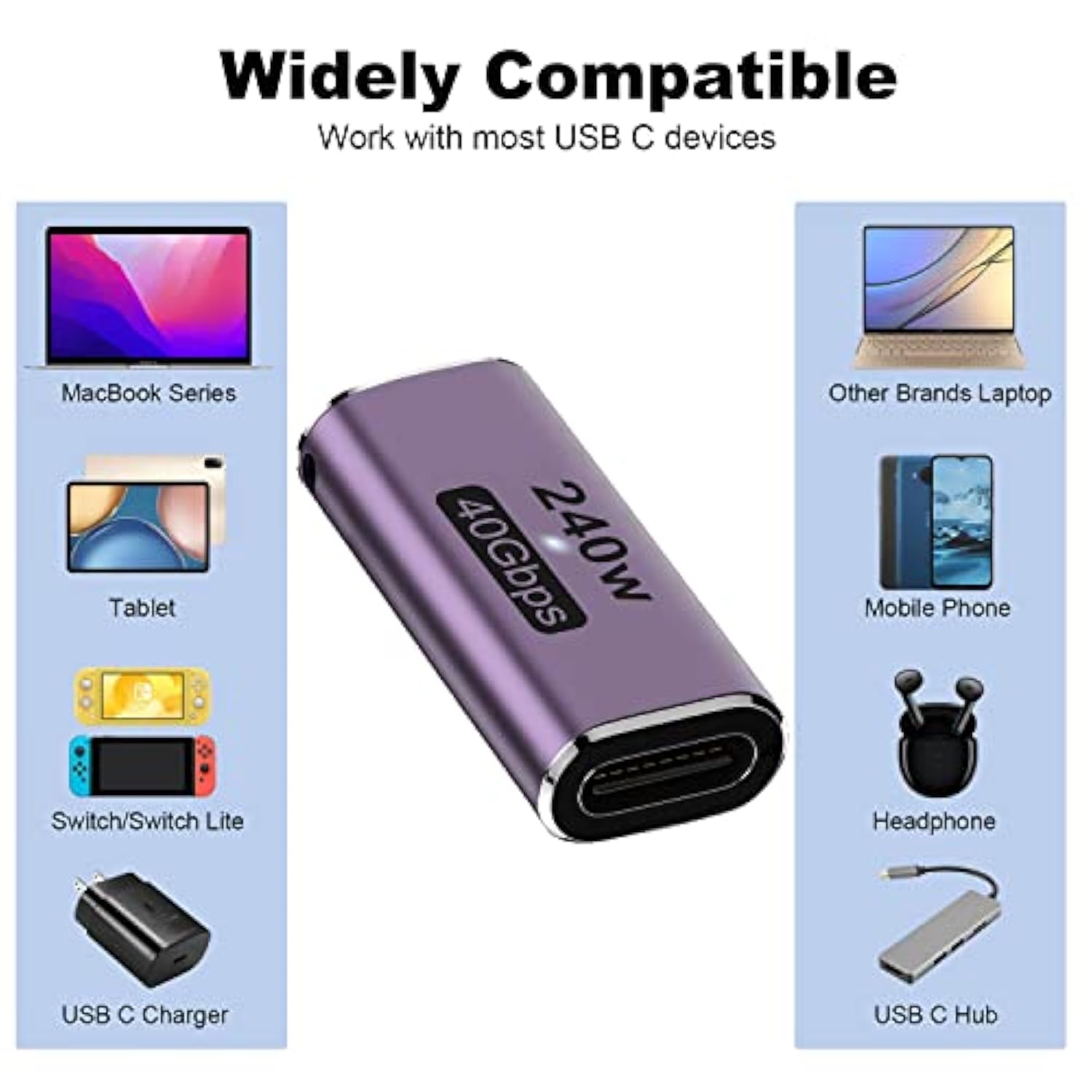 240W Usb C Adapter (2 Pack), Usb Type C Female To Female 40Gbps Coupler Connec