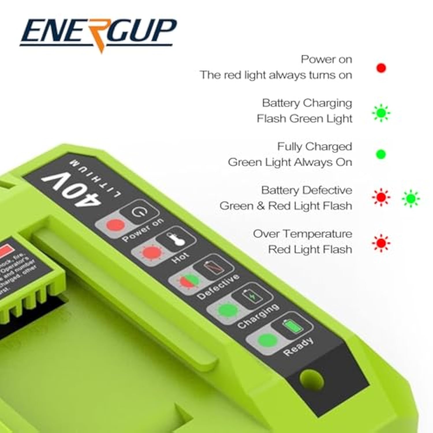 Op4040 40V Replacement For Ryobi 40V Battery 6A, Compatible With 40 Volt Lithium Battery Op4026A Op40201 Op4050A Op4015 Op40261 Op4030 Op40401, With Op401 Ryobi 40-Volt Charger