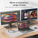 Uni Usb-C To Hdmi Adapter 4K@60Hz, Thunderbolt 3/4 To Hdmi Adapter, Type C Hdmi Converter, Compatible With Macbook Pro/Air 2022, Pro/Air, Surface Laptop, Dell Xps, Chromebook, Galaxy & More
