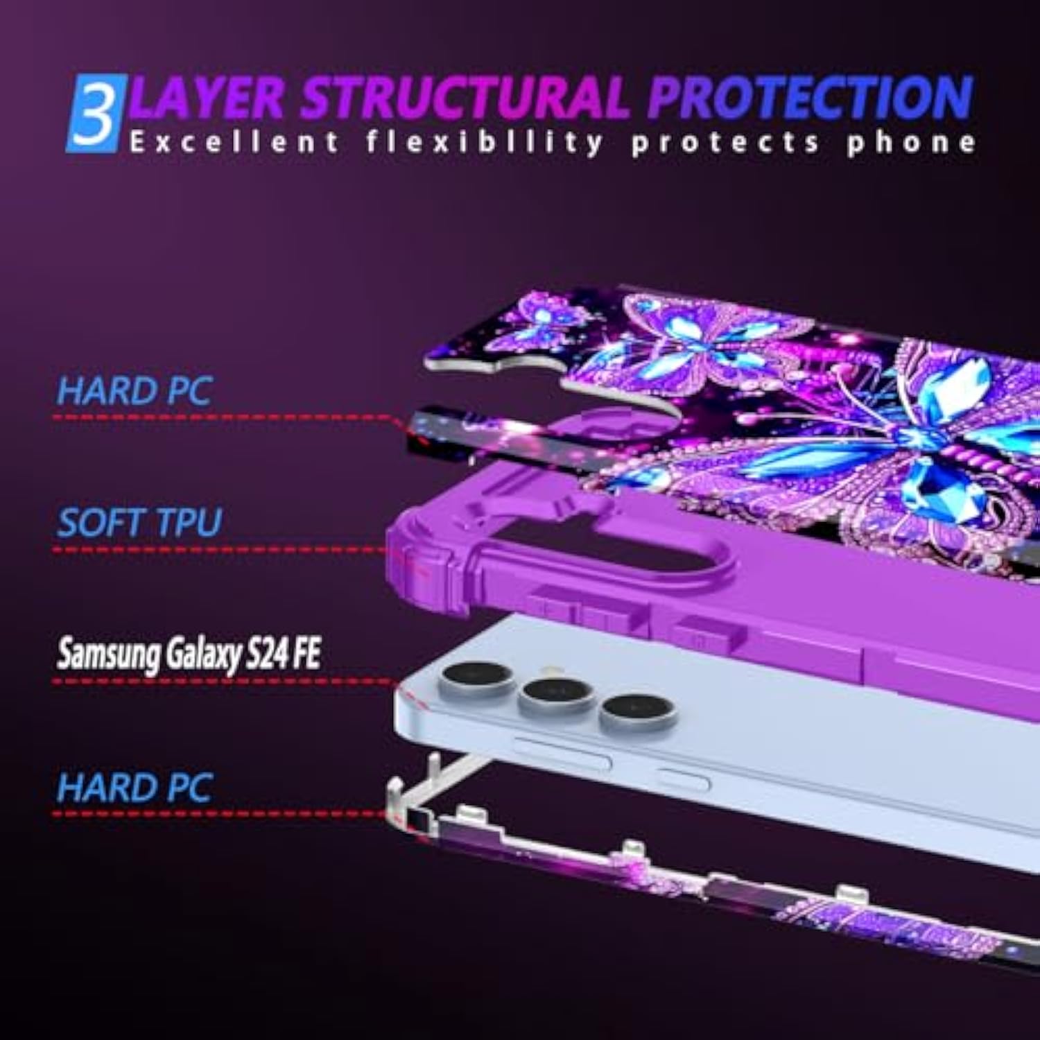 Compatible With Galaxy S24 Fe 5G Case,Glow In The Dark Three Layer Heavy Duty Shockproof Protection Hard Plastic Bumper+Soft Silicone Protective Case For Samsung Galaxy S24 Fe,Dark