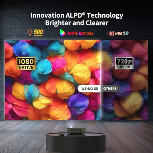 Laser Projector, Netflix Officially Licensed, 500 Iso Lumens Hd 1080P Dlp Portable Projector With Alpd Technology, Hdr10 Mini Smart Projector With Wifi And Bluetooth, 2X5W Dolby Audio