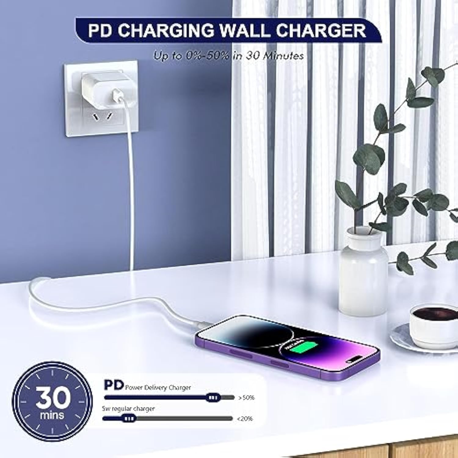 Iphone Charger Cord 6Ft,3Pack?Apple Mfi Certified? Usb C Iphone Fast Charger Phone Charging Travel Plug Charger Block Quick Apple Cord Lightning Cable For Iphone 14/13/12/11 Pro Max/Xr/X/Xs/Se2022