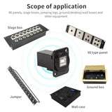 D-Type Usb B 2.0 Panel Mount Solderless Connector, Usb Type B Female To Female