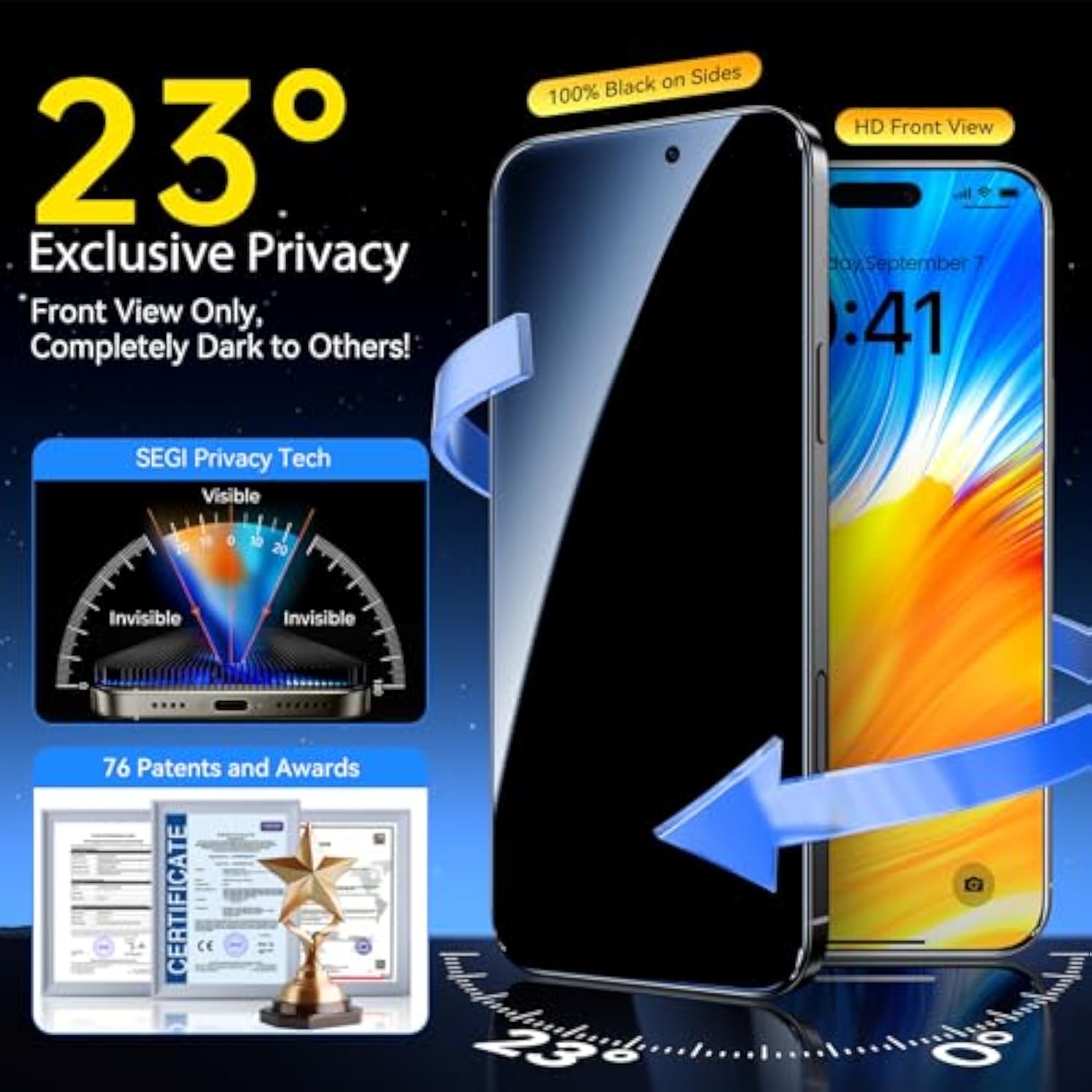 Military-Grade Tempered Glass For Iphone 16 Pro Max Privacy Screen Protector 2 Pack + Camera Lens Protector 1 Pack [100% Anti Spy] [3S Easy Installation No Bubble] Longest Durable