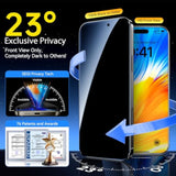 Military-Grade Tempered Glass For Iphone 16 Pro Max Privacy Screen Protector 2 Pack + Camera Lens Protector 1 Pack [100% Anti Spy] [3S Easy Installation No Bubble] Longest Durable