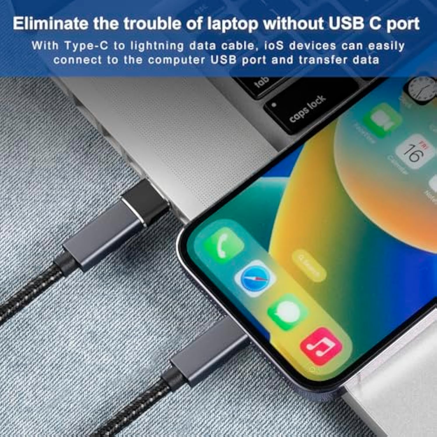Usb To Usb C Adapter 4 Packs For Iphone Fast Charging, Transfer And Type C Otg Convert. Usbc To A Compatible With Iphone 16 16E 15 Plus Pro Max,Ipad Pro Air 4 Mini 6 Almost Usb Devices