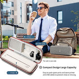 Portable Carry Case Compatible With Pooolitech Mt810/ Mt810/Mt610/Mt620 Portable Printers Waterproof Shockproof Scratch Resistant Compact Lightweight