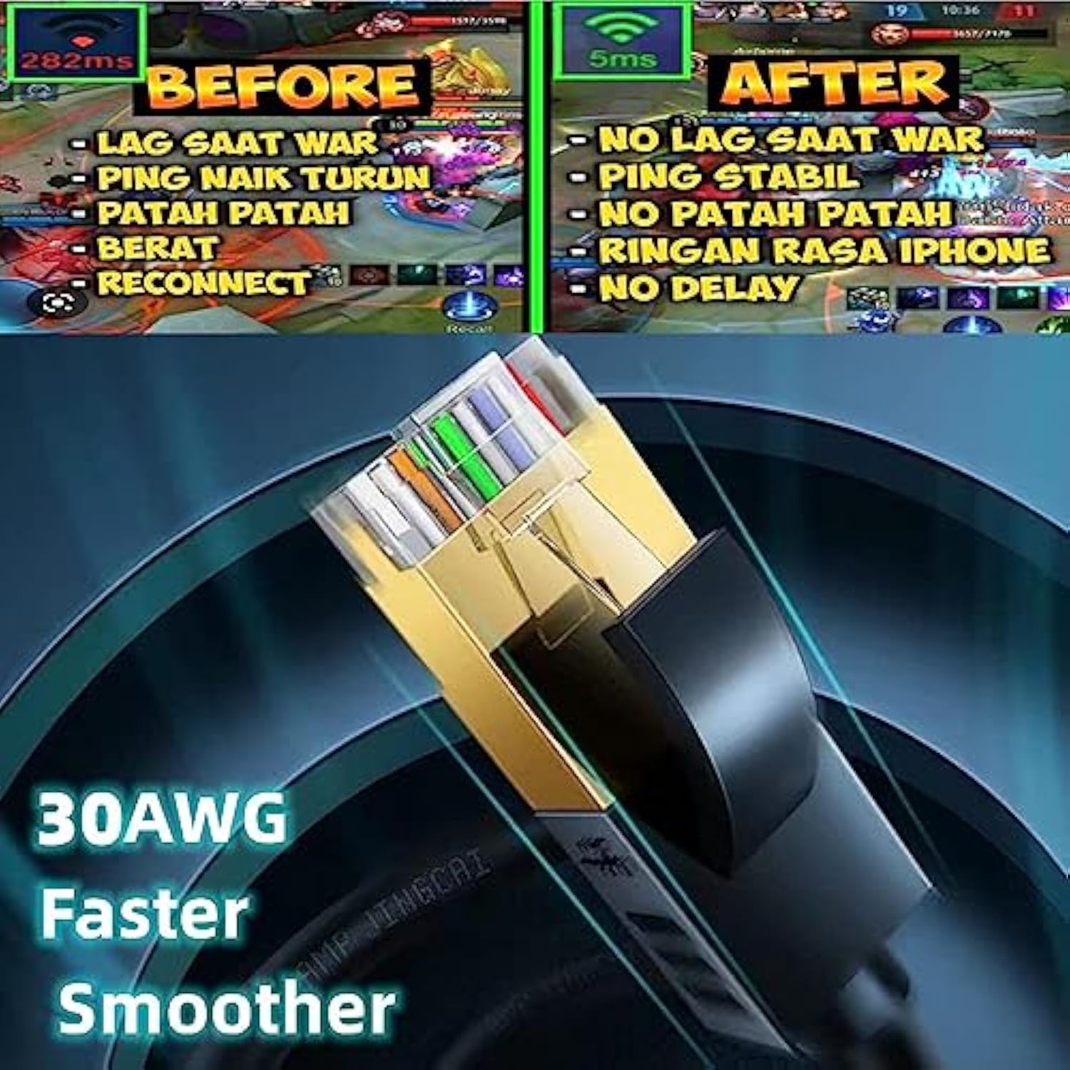 Cat 8 Flat Shielded Ethernet Cable, Indoor&Outdoor, Heavy Duty High Speed 32Aw