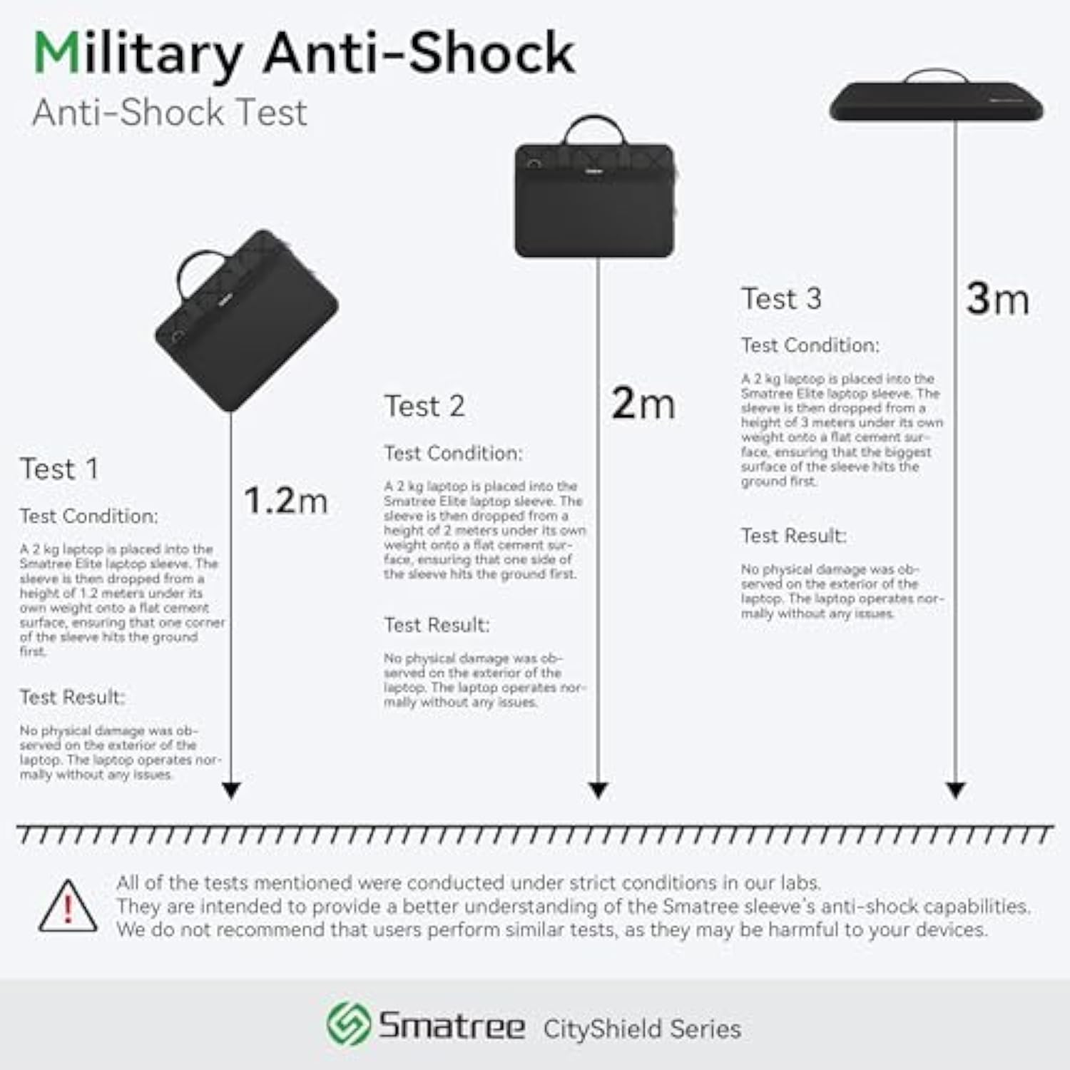 Smatree CityShield Laptop Shoulder Case for 17.3inch MSI Raider GE78HX 13V,for 17inch MSI Crosshair 17 HX D14V/Pulse 17 AI C1V/Sword 17 HX B14V,for CreatorPro Z17HX Studio/Z17, for Vector 17HX (MC03)