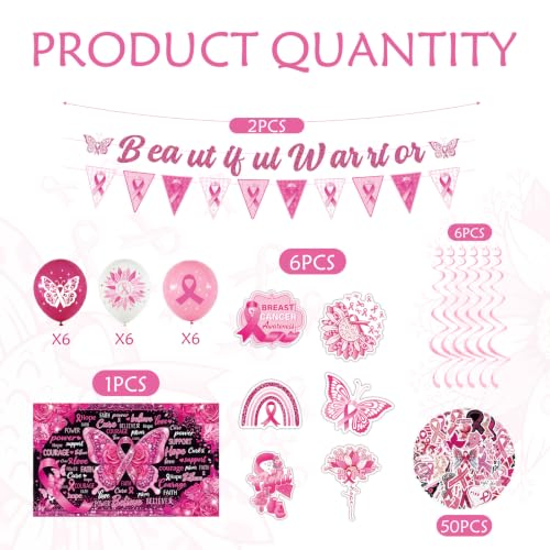 Breast Cancer Awareness Decorations Kit, Banner Backdrop Balloons Hanging Swirls Tissue Pom Poms Stickers, Pink Ribbon Party Supplies for Fundraiser Survivor Celebration Awareness Event