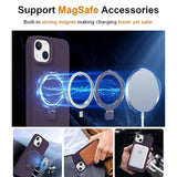 Liquid Silicone Designed For Iphone 15 Case With Magnet Stand, [Mil-Grade Drop Shockproof][Soft Anti-Scratch Microfiber Lining] Slim Fit Cover, Purple