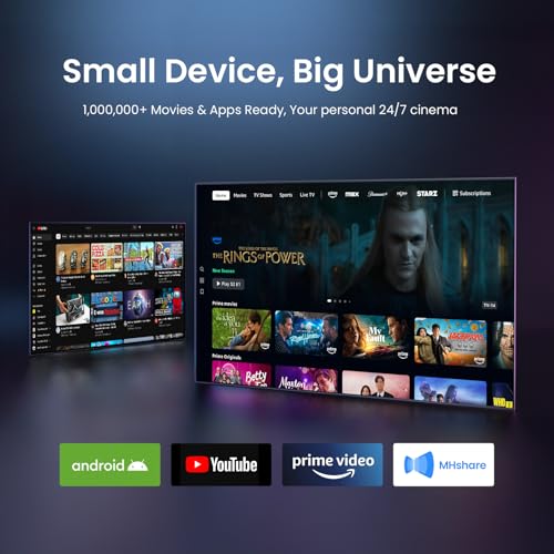 [Auto Focus & Keystone/4K Support] U11 Smart Projector With Built-In Apps & Wi-Fi 6, Dual Stereo Speakers, Bluetooth 5.0 | Instant Setup For Home & Outdoor Movies