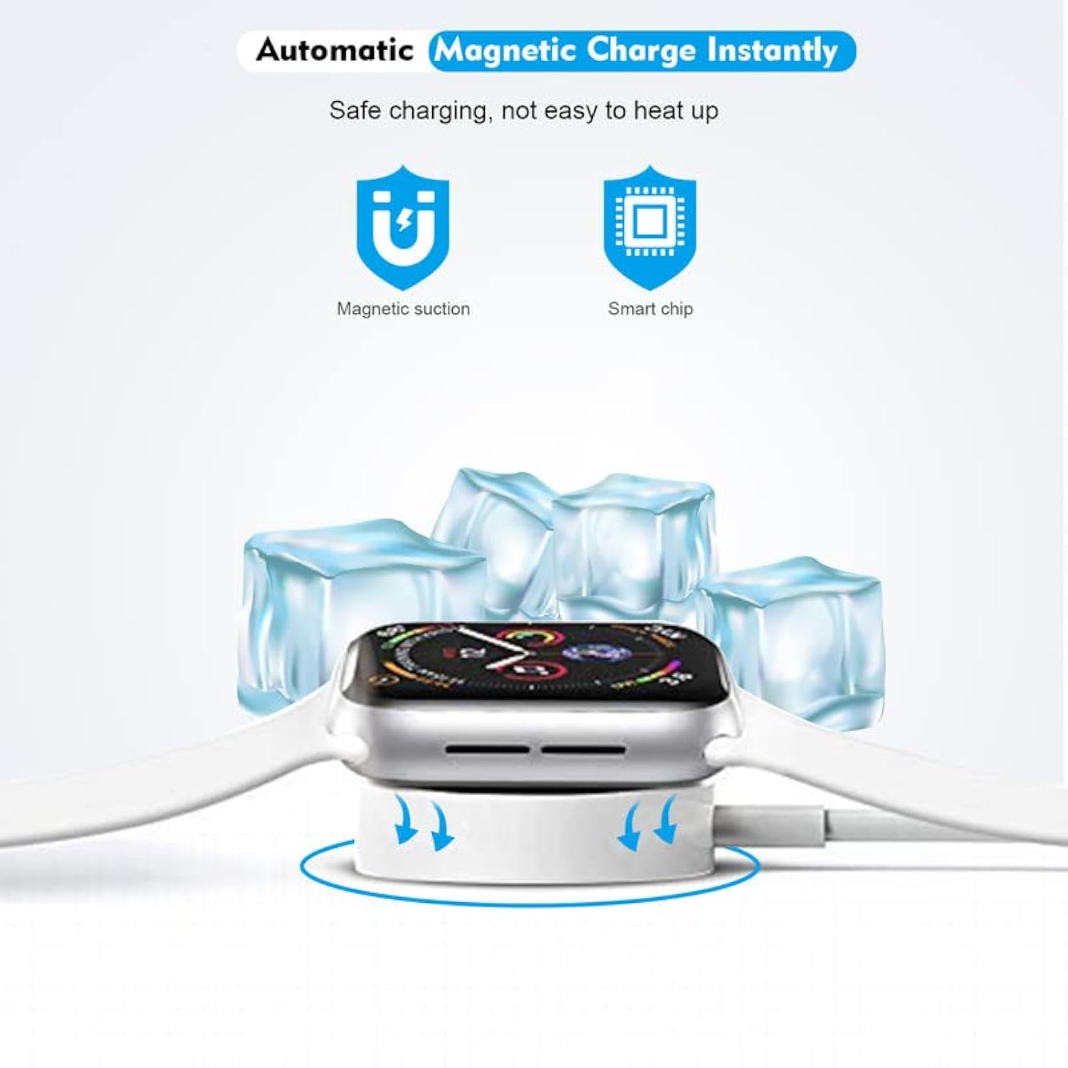 Fast Charger For Apple Watch Charger, Usb C 20W Iphone Watch Charger Plug Adapter & Long 6.6Ft Iwatch Portable Wireless Fast Charging Cable Cord Compatible With Apple Watch Series 9/8/7/Se/6/5/4/3/2/1