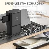 Samsung Adaptive Fast Charging Adapter Quick Charge Charging Block Wall Charger Plug Compatible With Galaxy S25/S25+/S24/S24+/S23/S23+/S22/S22+/S21/S20/S10/S10+/S10E/S9/S9+/S8/Active/Note