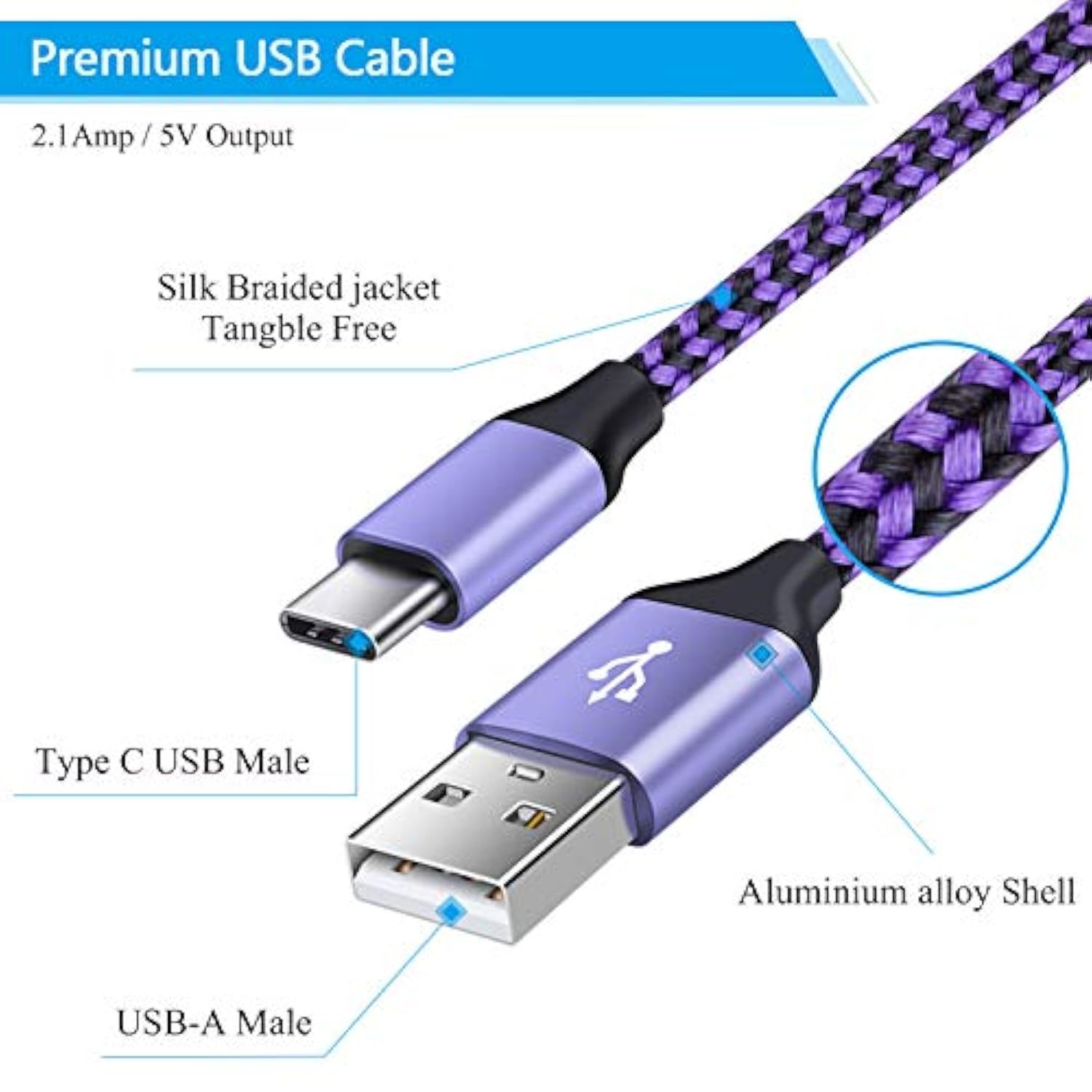 4Pack Usb C Fast Phone Charger Type A To Type C Charging Cable Android Car Power Cord Compatible For Samsung Galaxy S21/S21 Plus/S21 Note 20 Ultra/10 A42 A51 A52 A71 S10 A01 A11 A21 A31 Ipad