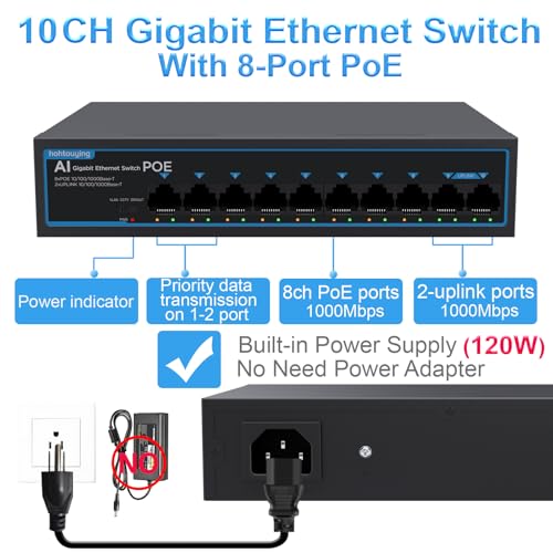 8 Port Gigabit Poe Switch With 2 Gigabit Uplink, 1000Mbps, 802.3Af/At, 120W Built-In Power, Vlan, Unmanaged Metal Plug And Play,Ideal For Nvr And Power Over Ethernet Ip Cameras
