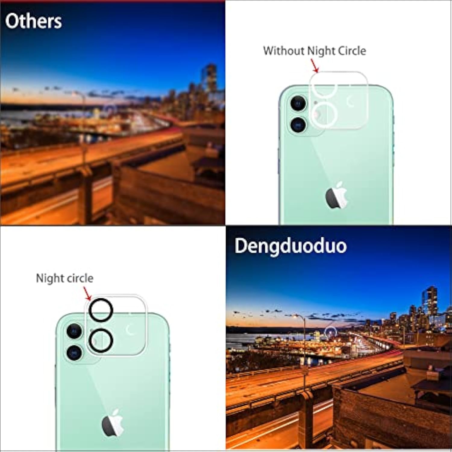 3 Pack Camera Lens Protector For Iphone 11 & Iphone 12 Mini, Ultra Hd, Tempered Glass, 9H Hardness, Anti-Scratch, Case Friendly, Easy To Install [No Affect On Night Shots]